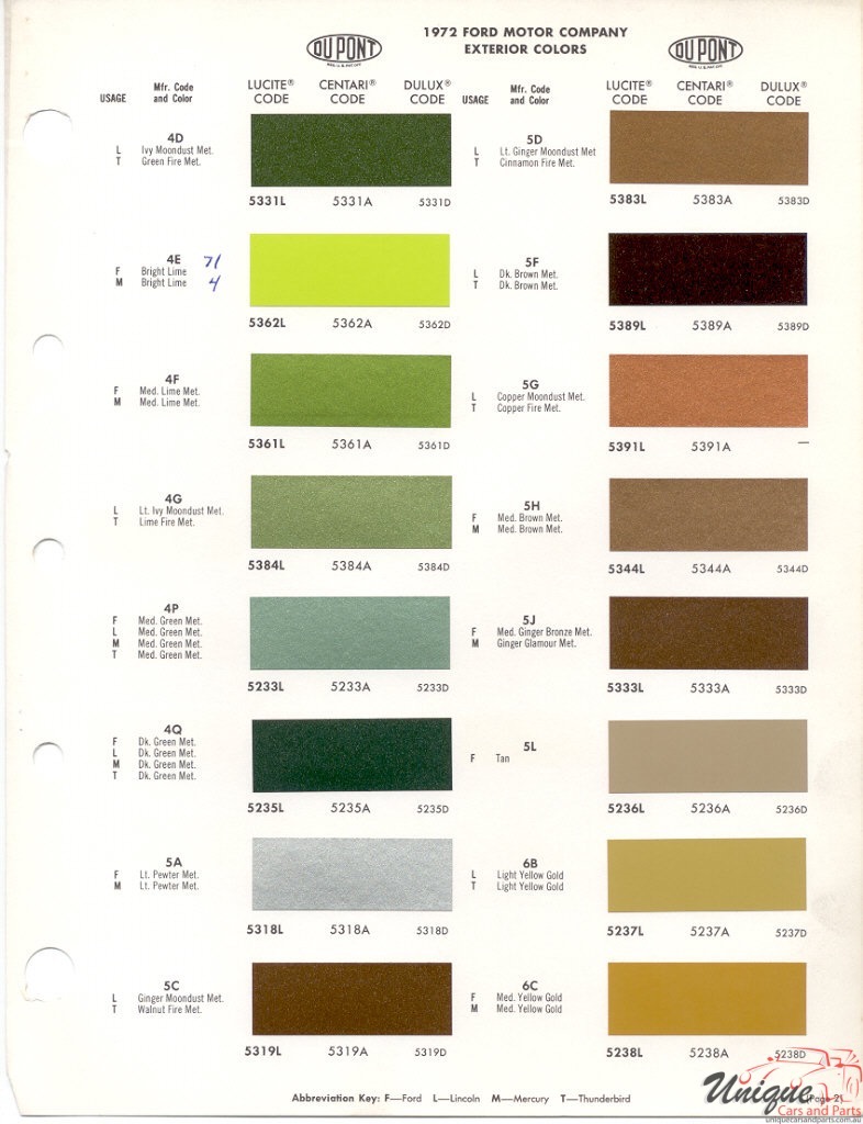 1972 Ford Paint Charts DuPont 2
